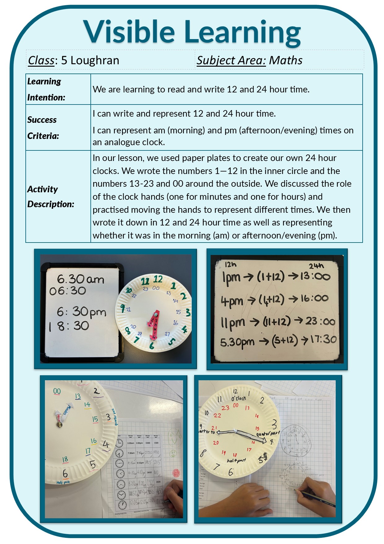 Visible Learning 2024/5L Maths.jpg